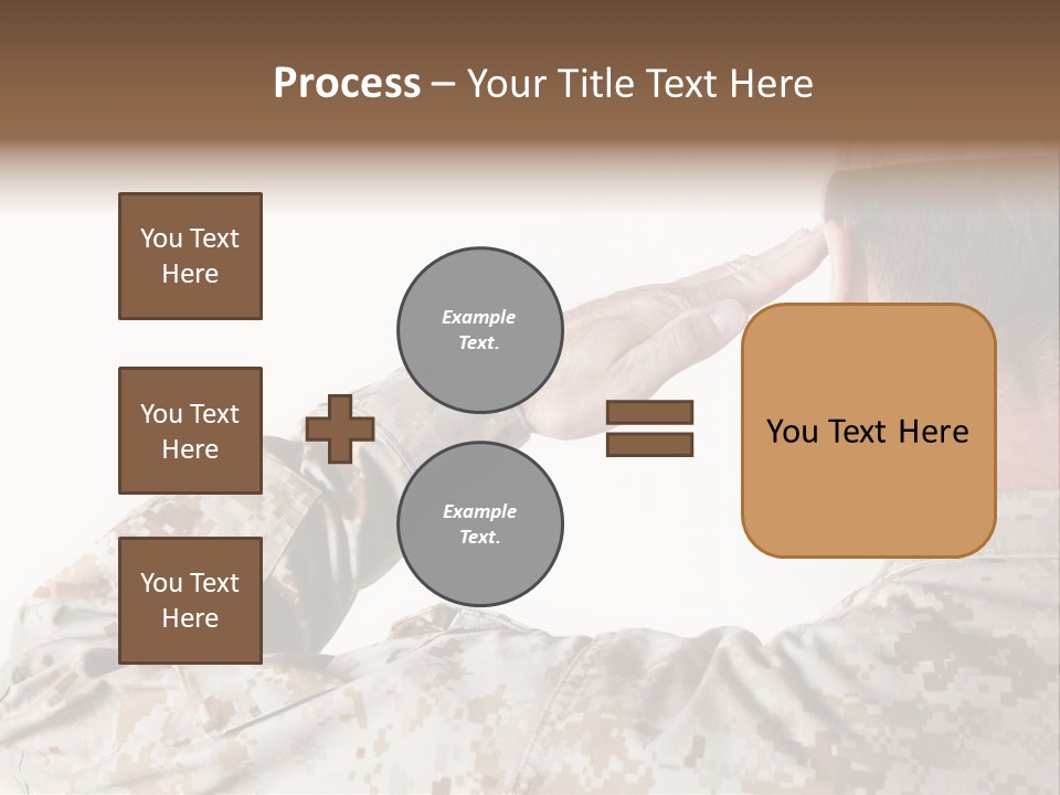 Proud Forces Fatigues PowerPoint Template