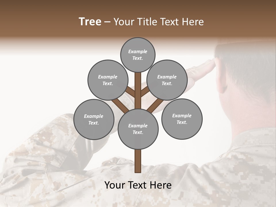 Proud Forces Fatigues PowerPoint Template