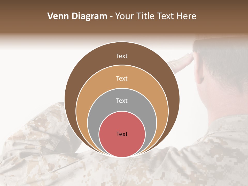 Proud Forces Fatigues PowerPoint Template