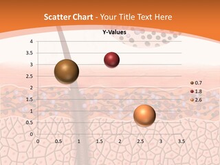 Blood Health Skin PowerPoint Template