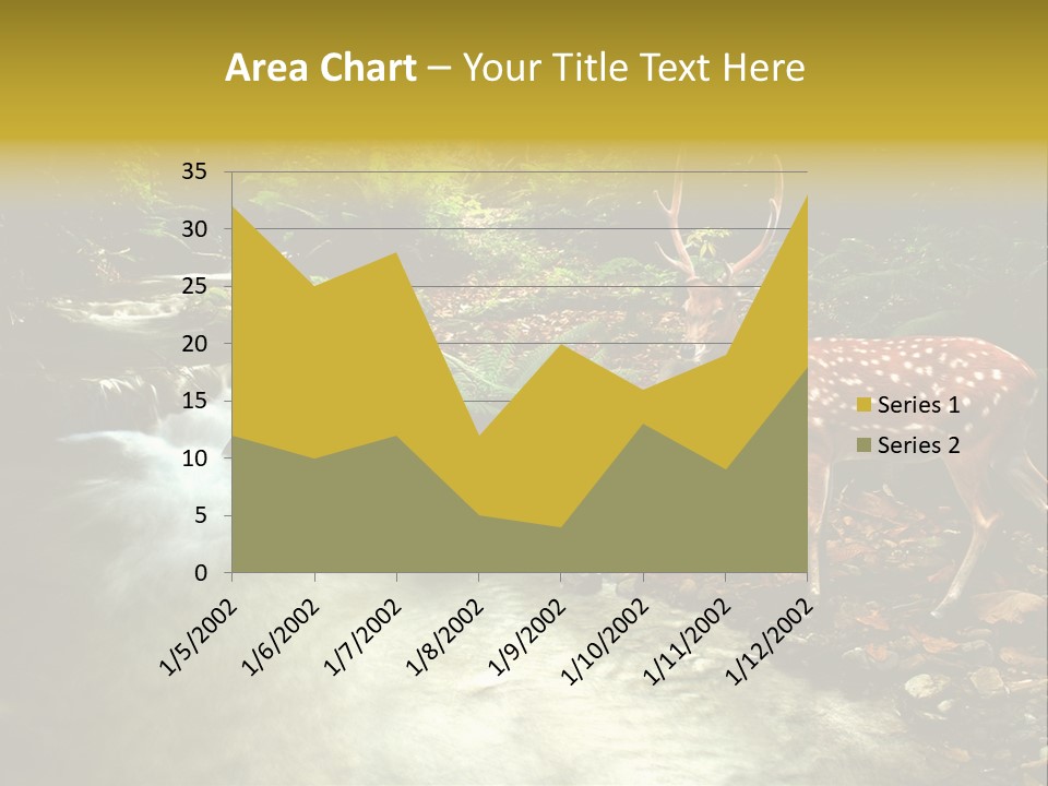 Water View Plant PowerPoint Template