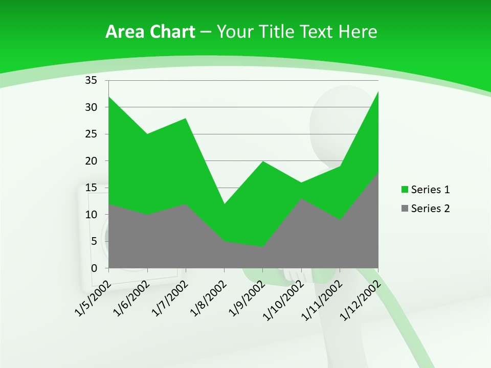 Current Energy Supply PowerPoint Template