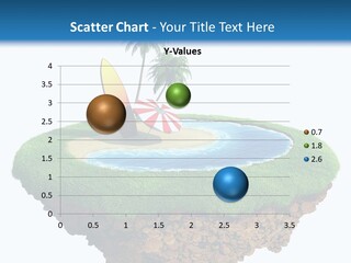 Islay Imagine Little PowerPoint Template