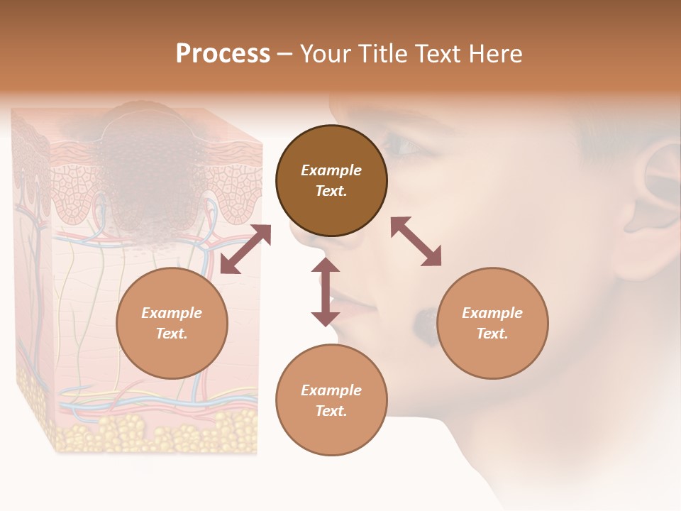 Skin Woman Degeneration PowerPoint Template