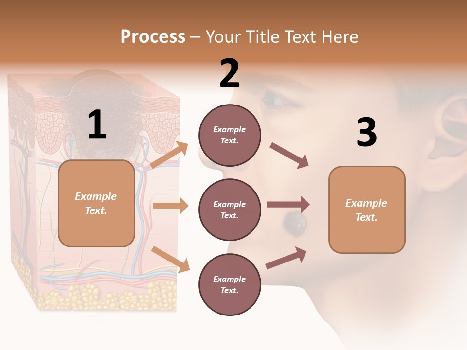 Skin Woman Degeneration PowerPoint Template