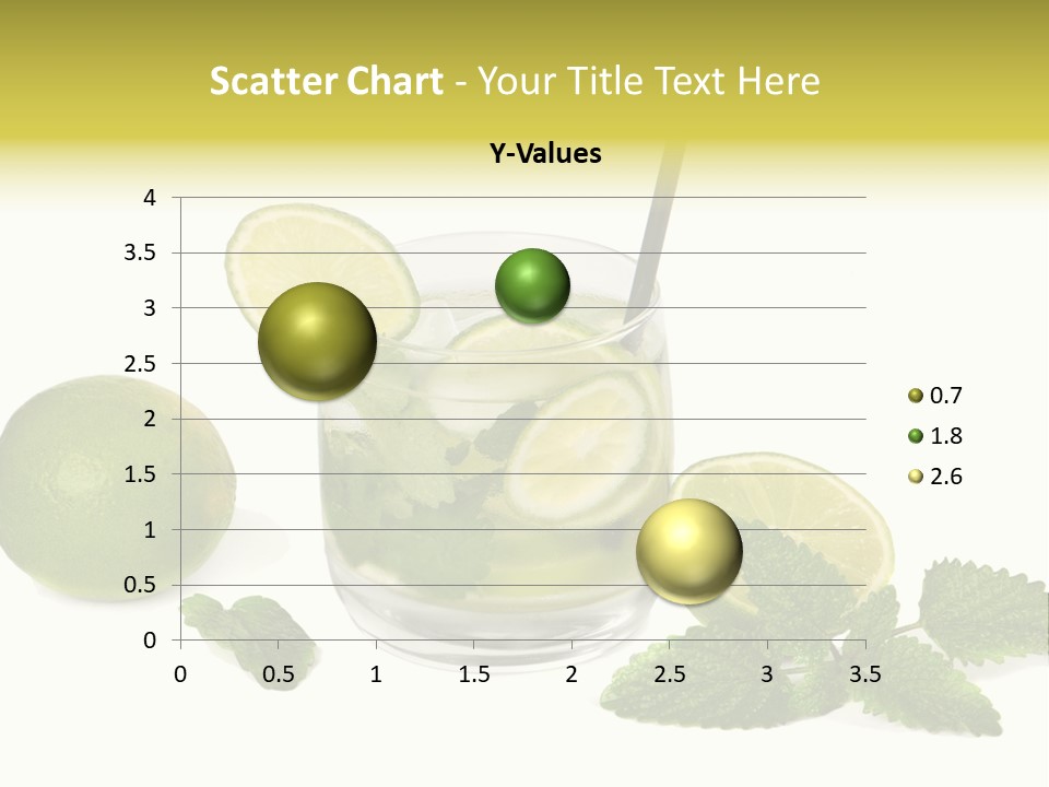 Syrup Sugar Mint PowerPoint Template