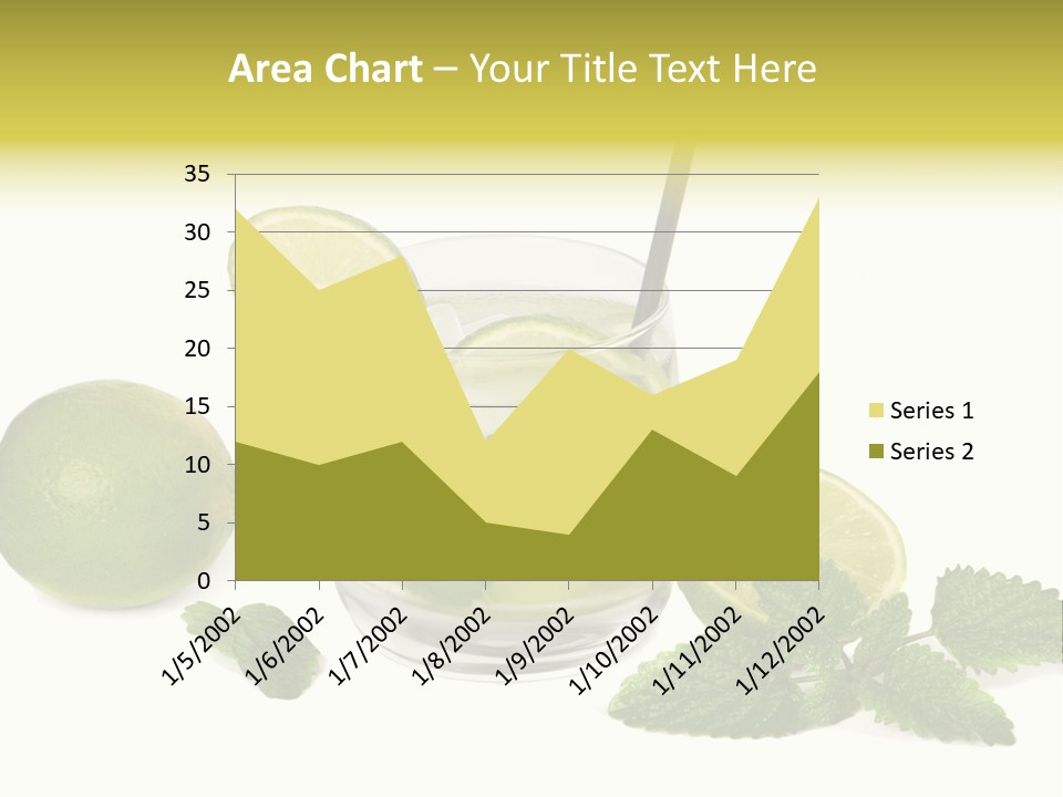 Syrup Sugar Mint PowerPoint Template