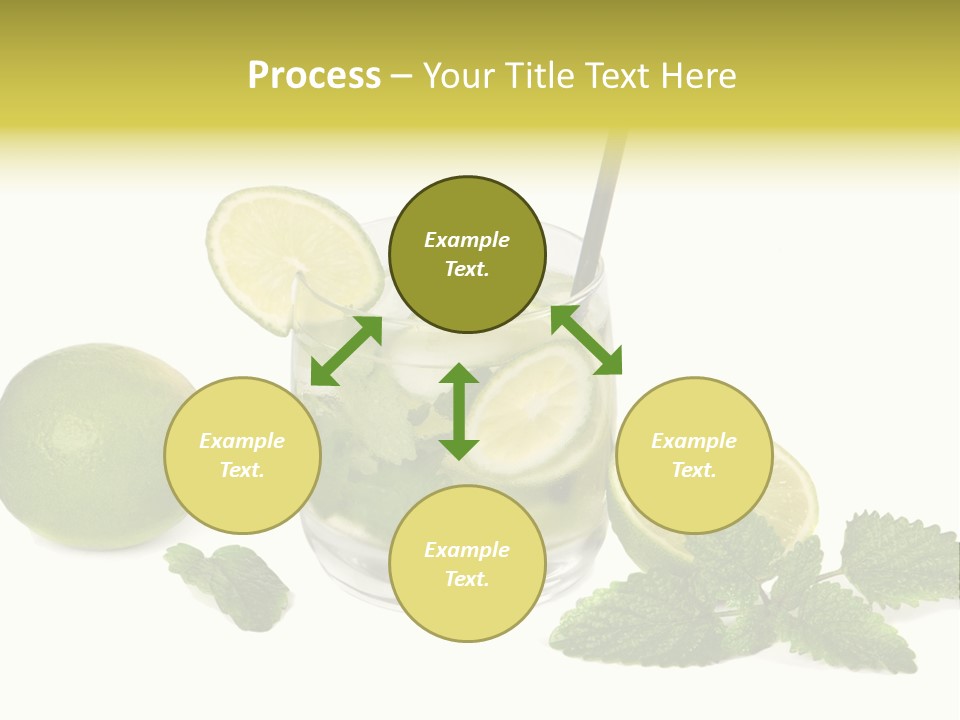 Syrup Sugar Mint PowerPoint Template