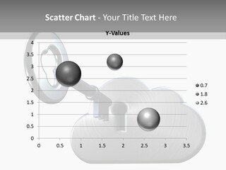 Measures Procedure Cryptanalytics PowerPoint Template