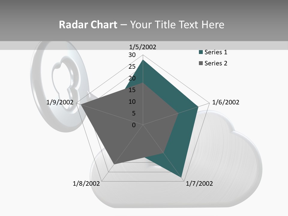 Measures Procedure Cryptanalytics PowerPoint Template