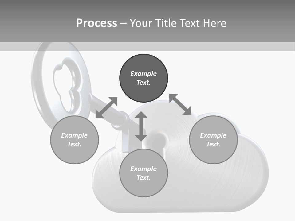 Measures Procedure Cryptanalytics PowerPoint Template