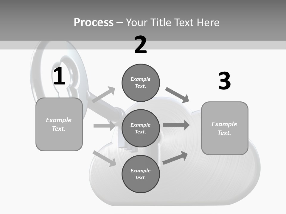 Measures Procedure Cryptanalytics PowerPoint Template