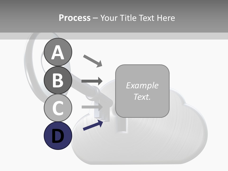 Measures Procedure Cryptanalytics PowerPoint Template