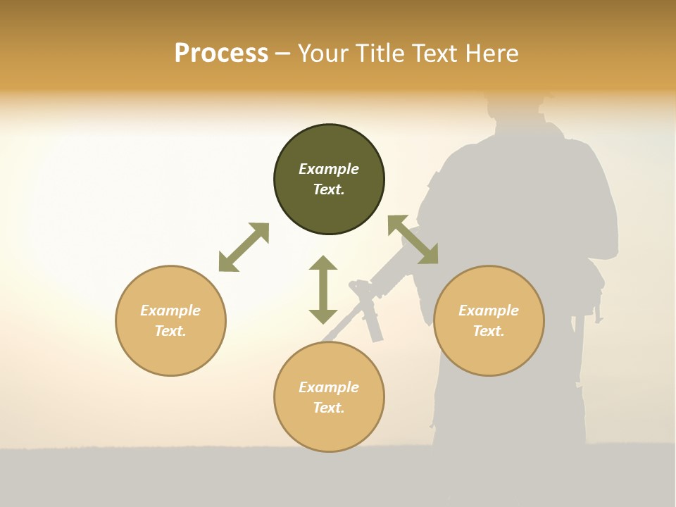 American Soldier Iraq Ranger PowerPoint Template