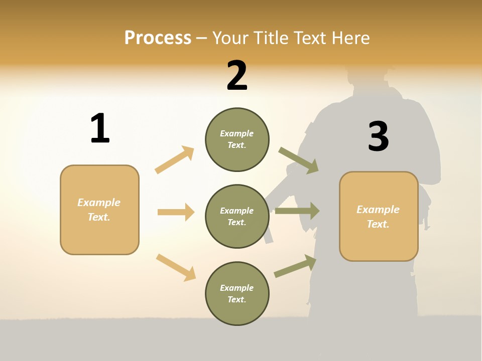 American Soldier Iraq Ranger PowerPoint Template