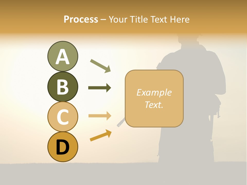 American Soldier Iraq Ranger PowerPoint Template