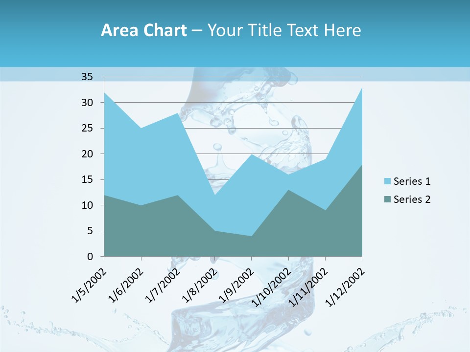 White Water Splash PowerPoint Template