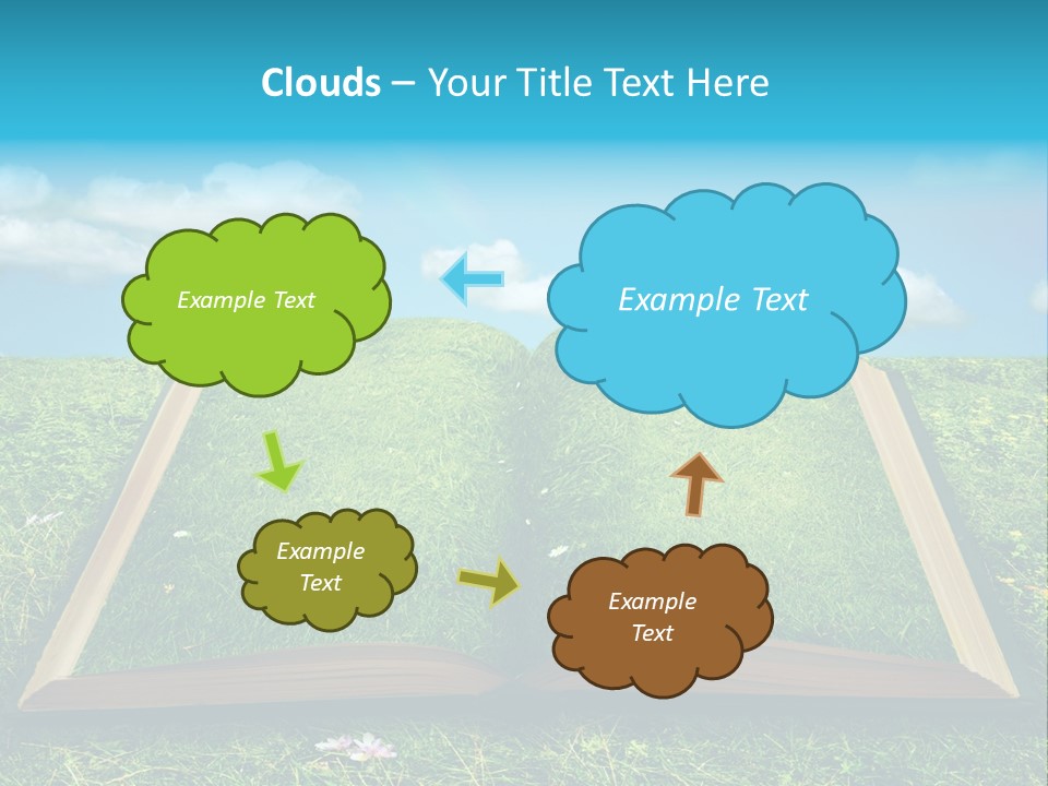 Story Environment Concept PowerPoint Template