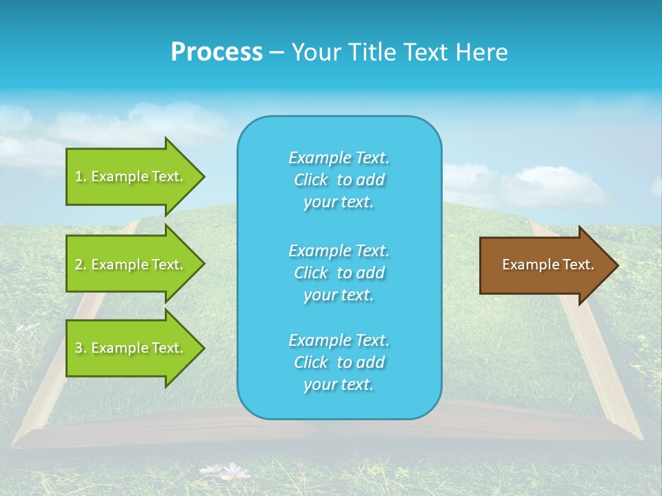 Story Environment Concept PowerPoint Template