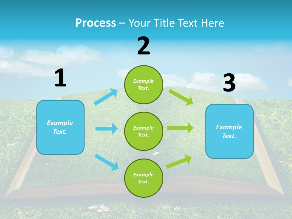 Story Environment Concept PowerPoint Template