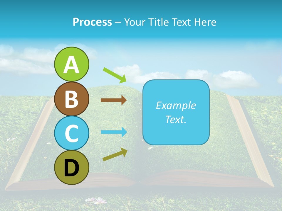 Story Environment Concept PowerPoint Template