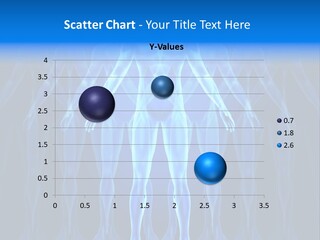 Anatomy Psychology Emergence PowerPoint Template