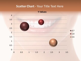 Face Lips Whiten PowerPoint Template