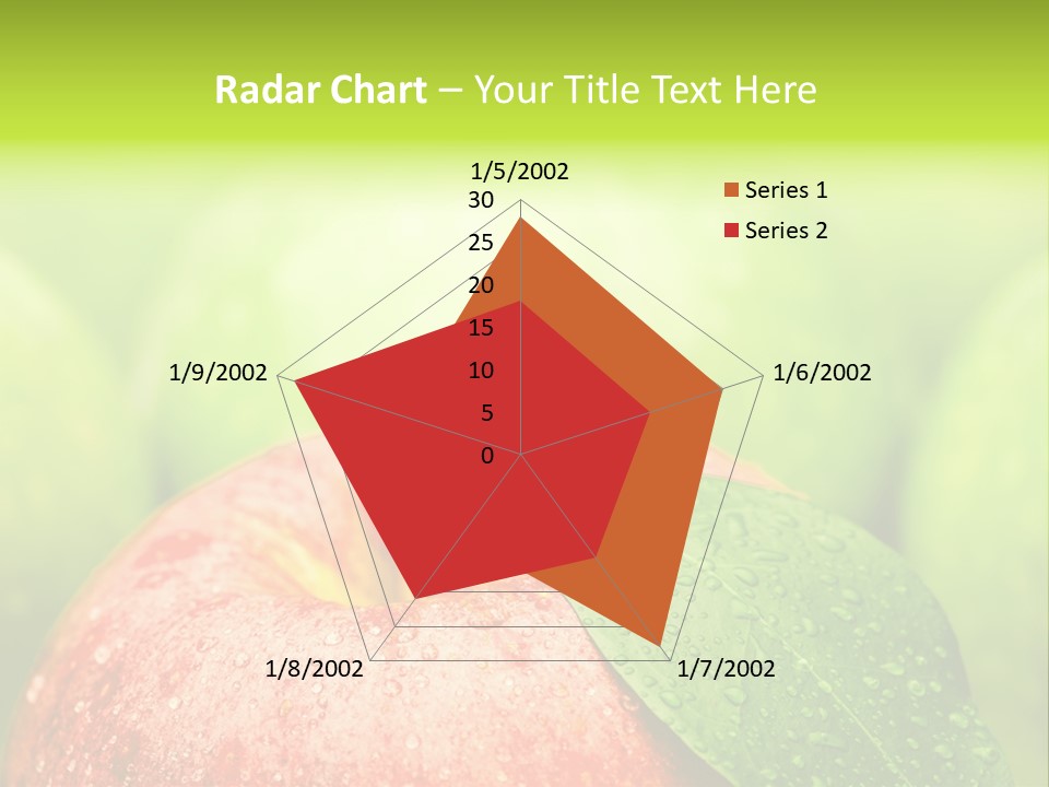 Water Sweet Sign PowerPoint Template