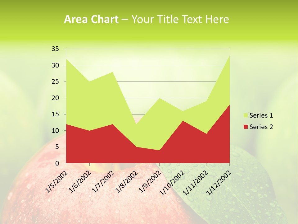 Water Sweet Sign PowerPoint Template