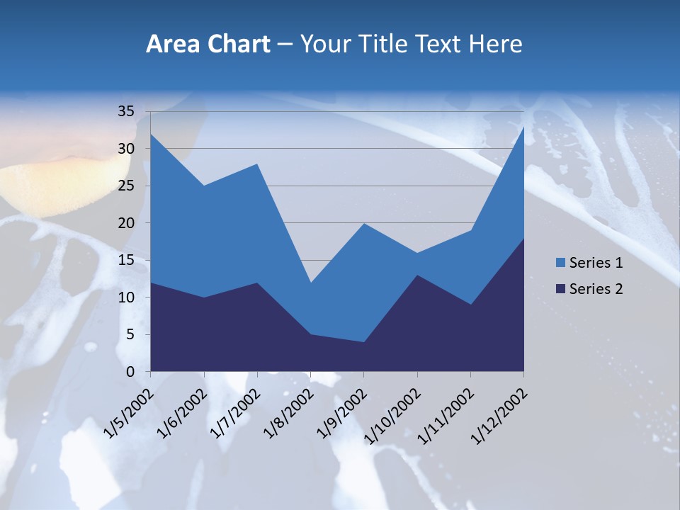 Detergent Foam Industry PowerPoint Template