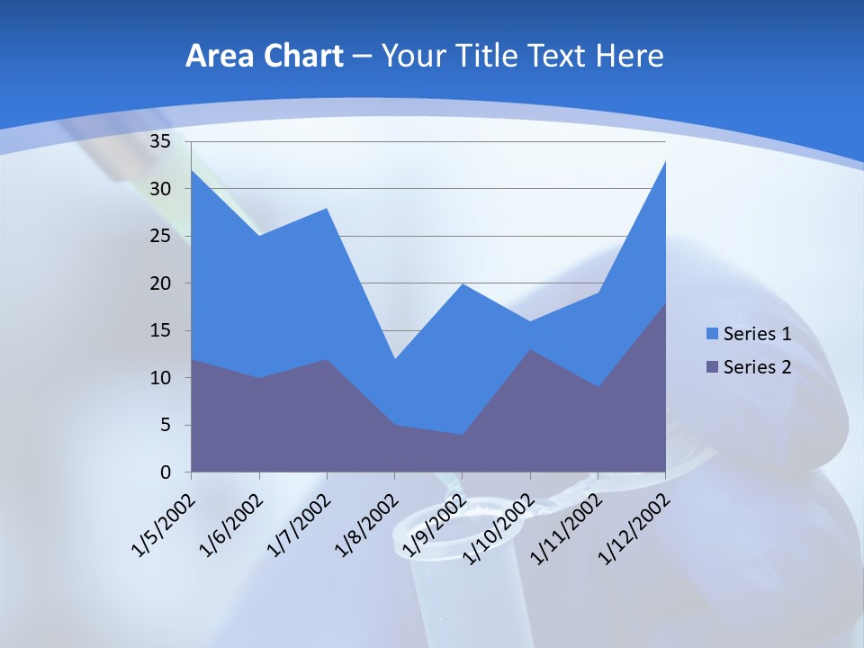 Medicine Modern Chemicals PowerPoint Template