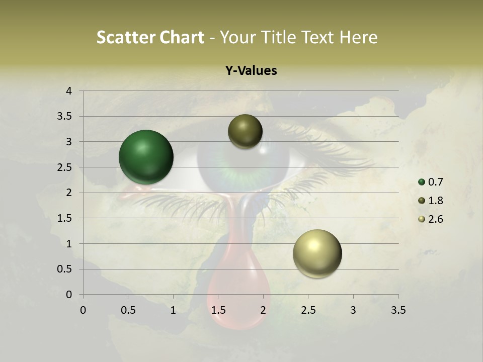 Gorilla War Embargo Sad PowerPoint Template