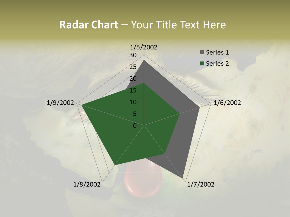 Gorilla War Embargo Sad PowerPoint Template