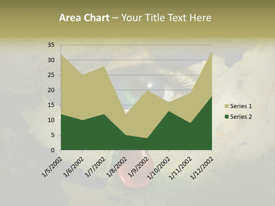 Gorilla War Embargo Sad PowerPoint Template