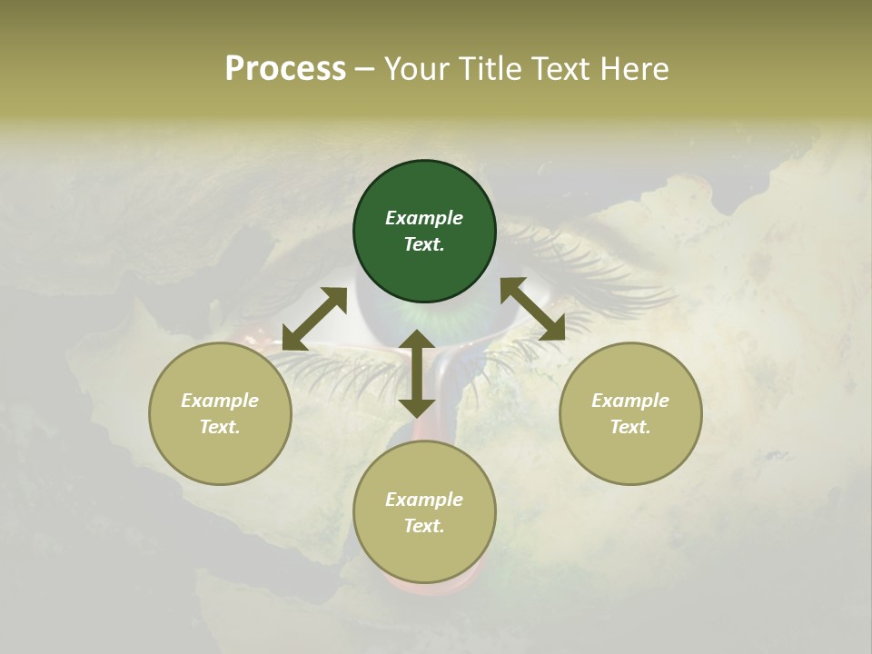Gorilla War Embargo Sad PowerPoint Template