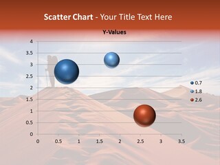 Lonely Sahara Hiker PowerPoint Template
