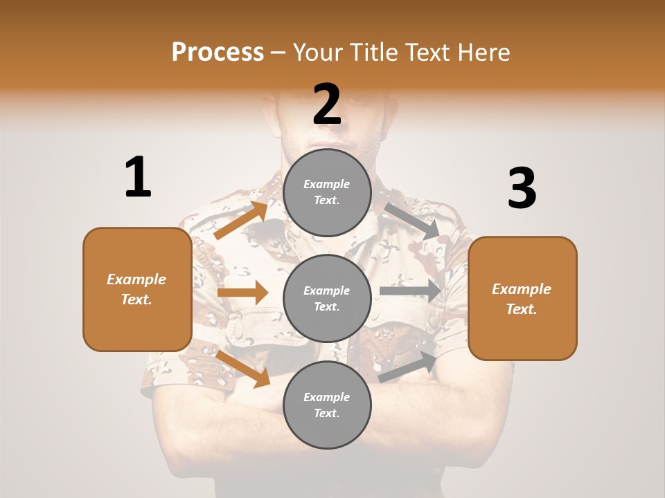 Combat Power Iraq PowerPoint Template