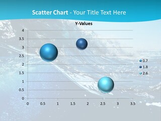 Adventure Environment Wave PowerPoint Template