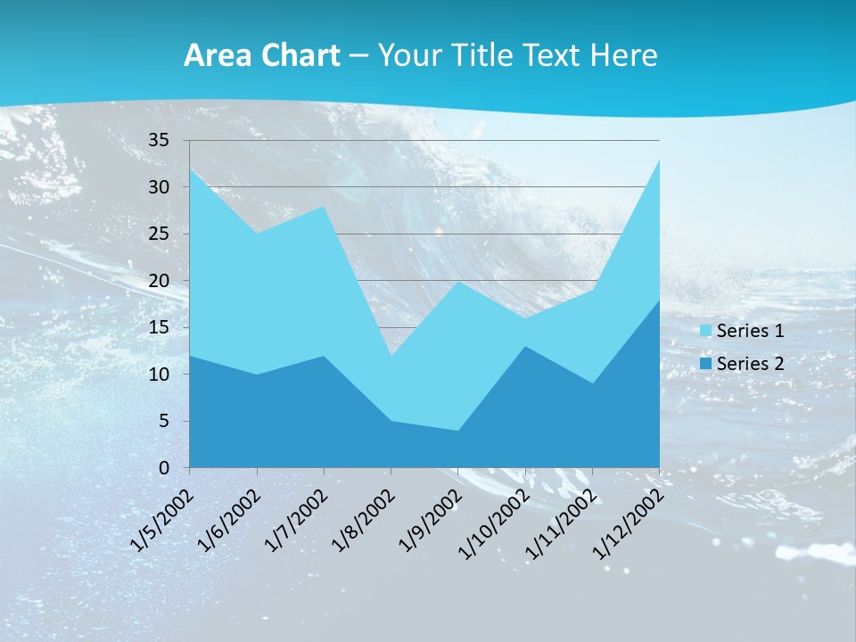 Adventure Environment Wave PowerPoint Template