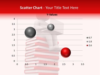 Technology Job Success PowerPoint Template