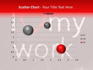 Map Chart Ideas PowerPoint Template