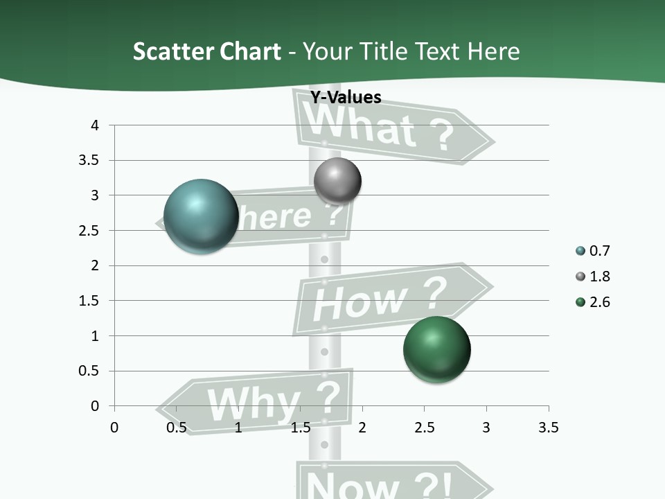 Problem Strategy Road PowerPoint Template