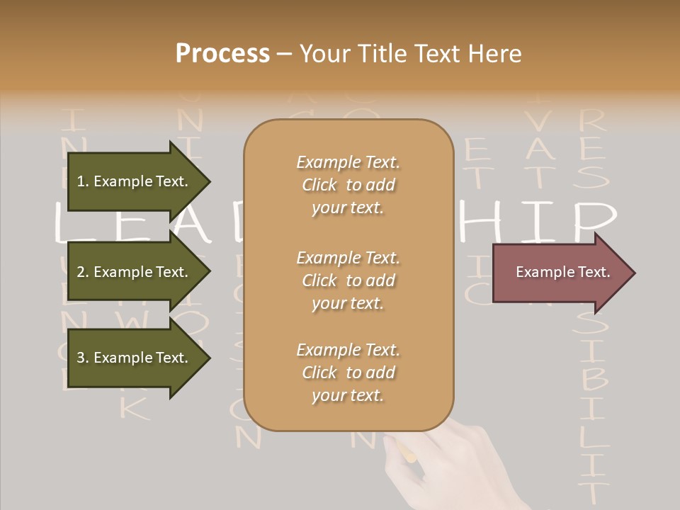 Board Computer Technology PowerPoint Template