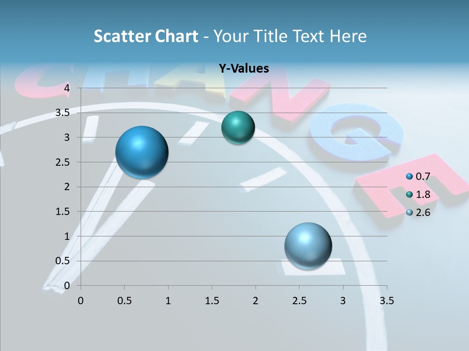Motivation Evolution Climate PowerPoint Template