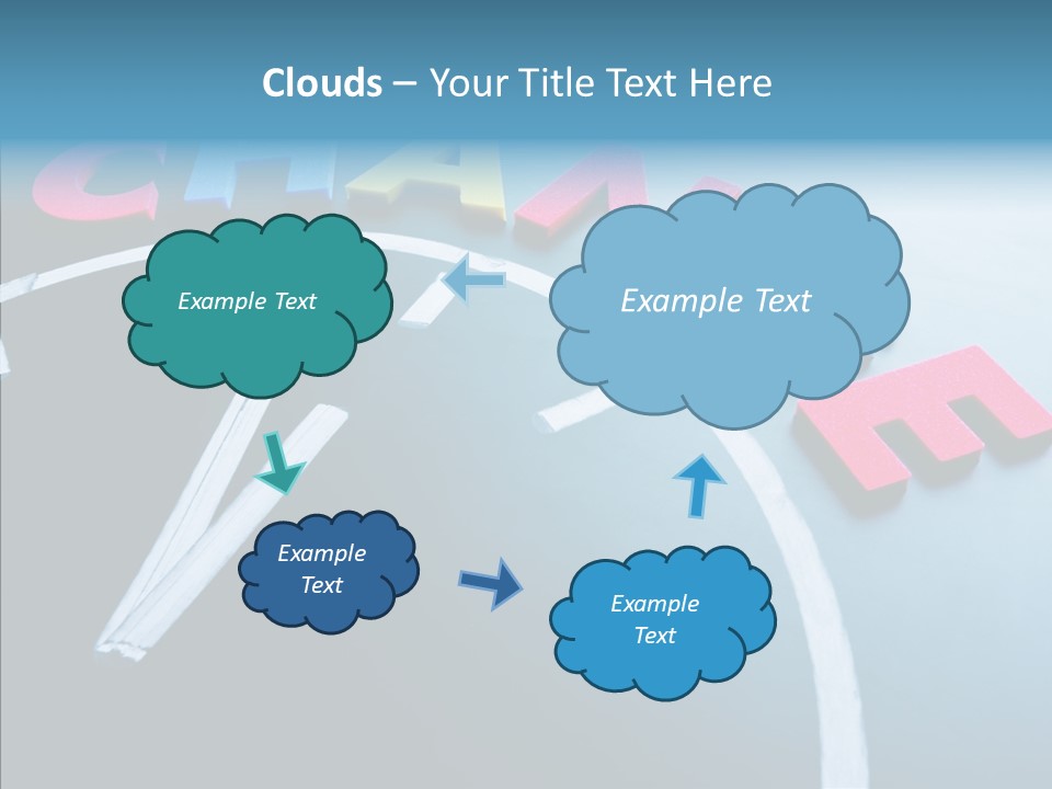 Motivation Evolution Climate PowerPoint Template