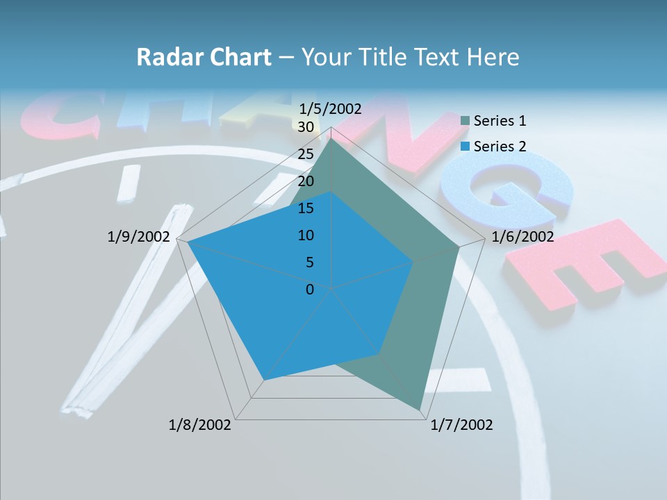 Motivation Evolution Climate PowerPoint Template