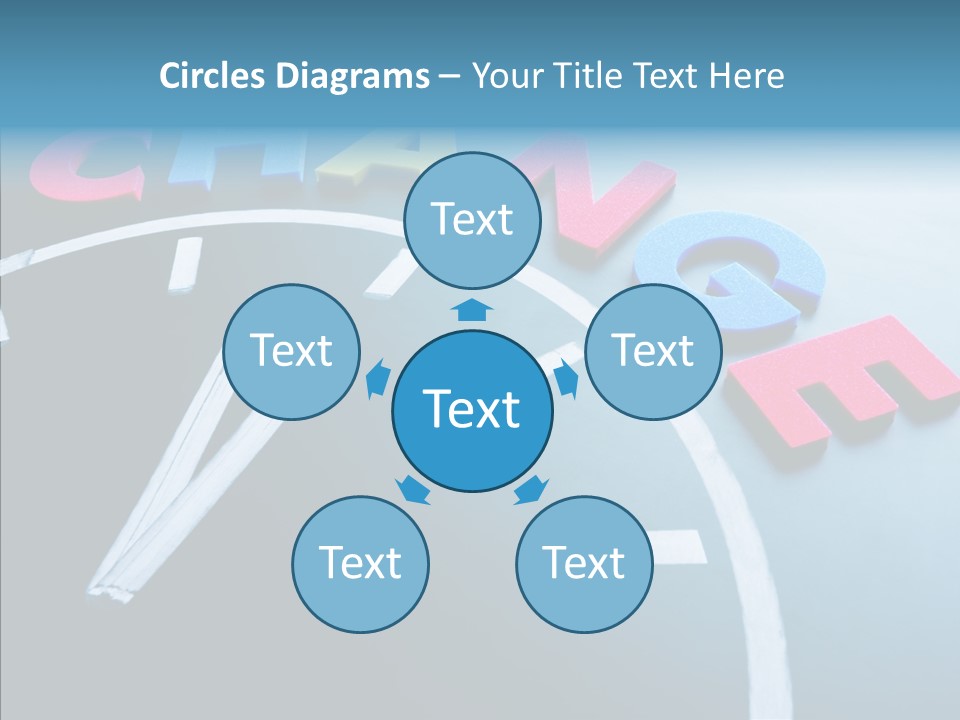 Motivation Evolution Climate PowerPoint Template