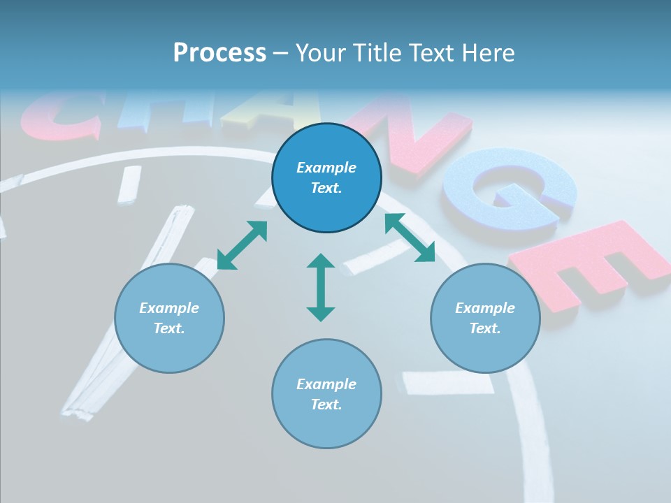 Motivation Evolution Climate PowerPoint Template