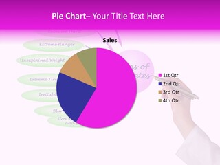 Lecturer Writing Problem PowerPoint Template