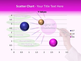 Lecturer Writing Problem PowerPoint Template